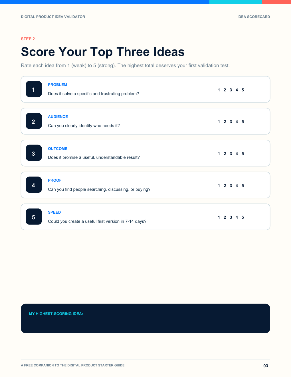 Digital product idea scorecard worksheet preview
